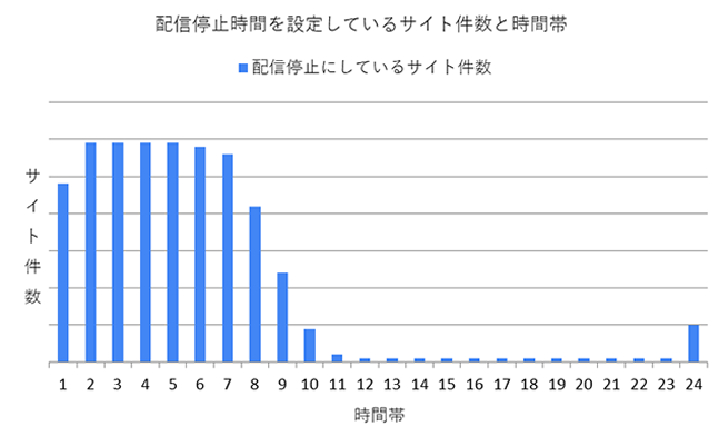 68c22c9d3b55d985ca5f02e9742d566a-1