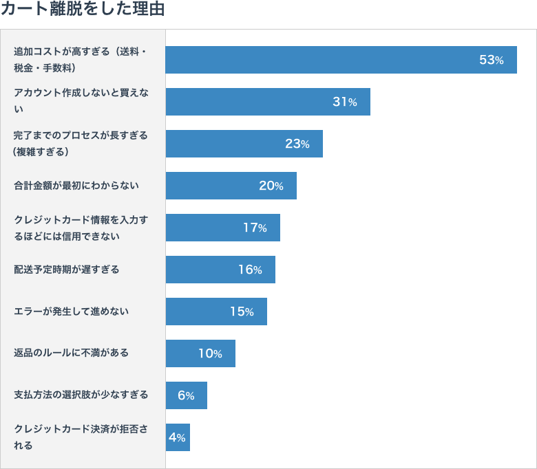 part1_graph