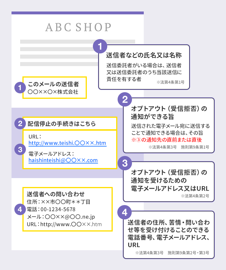 DC_colume_mail