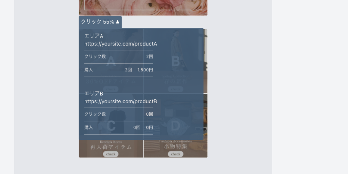 DATA CAST_LINE_リッチメッセージのクリック詳細画面