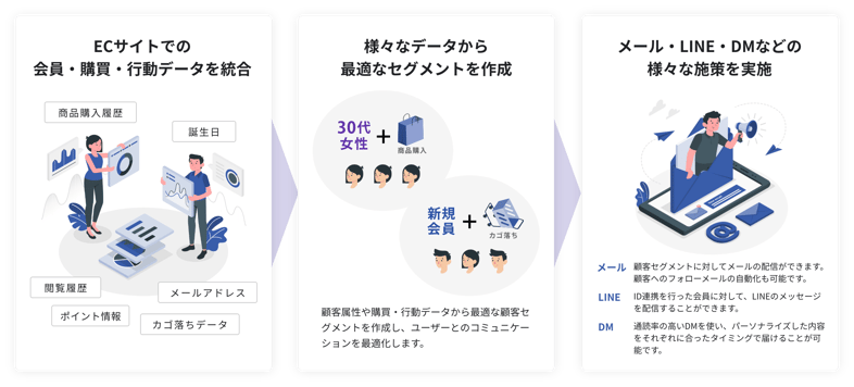 about@2x