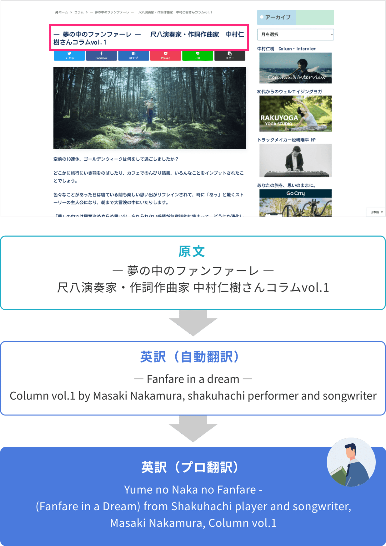 akashikogyou_pro-1