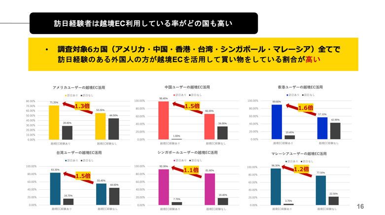 2024_ジグザグ社_白書img-png