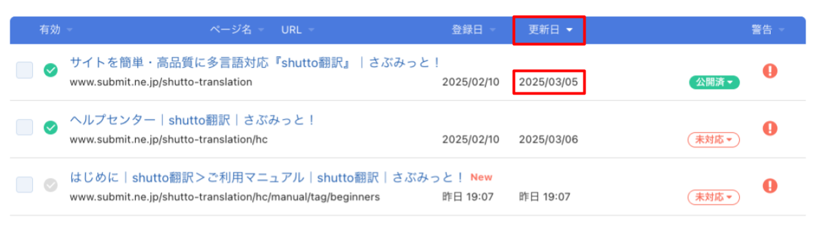 shutto翻訳_ダッシュボード_更新日