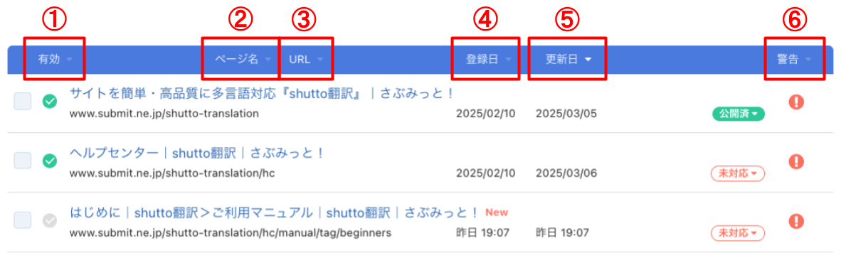shutto翻訳_ダッシュボード_項目名と並べ替え