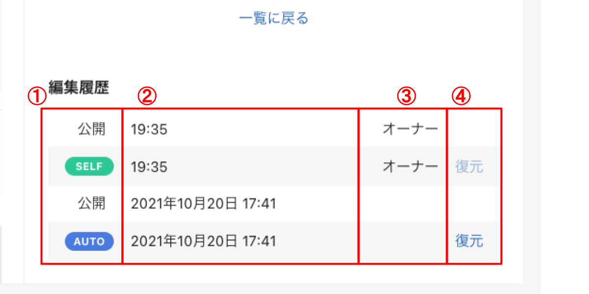 shutto翻訳_セルフ翻訳_編集履歴