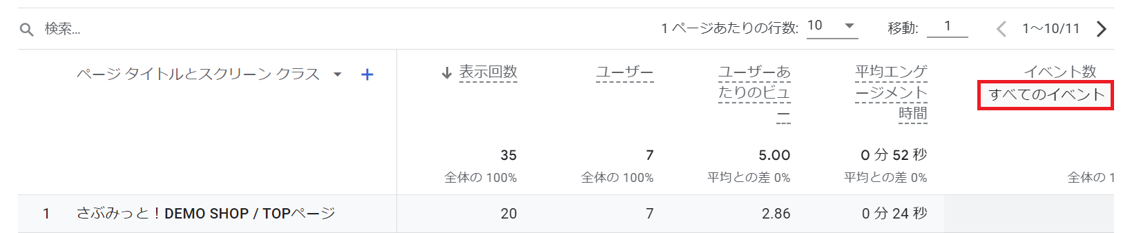 ST_GA4_event6