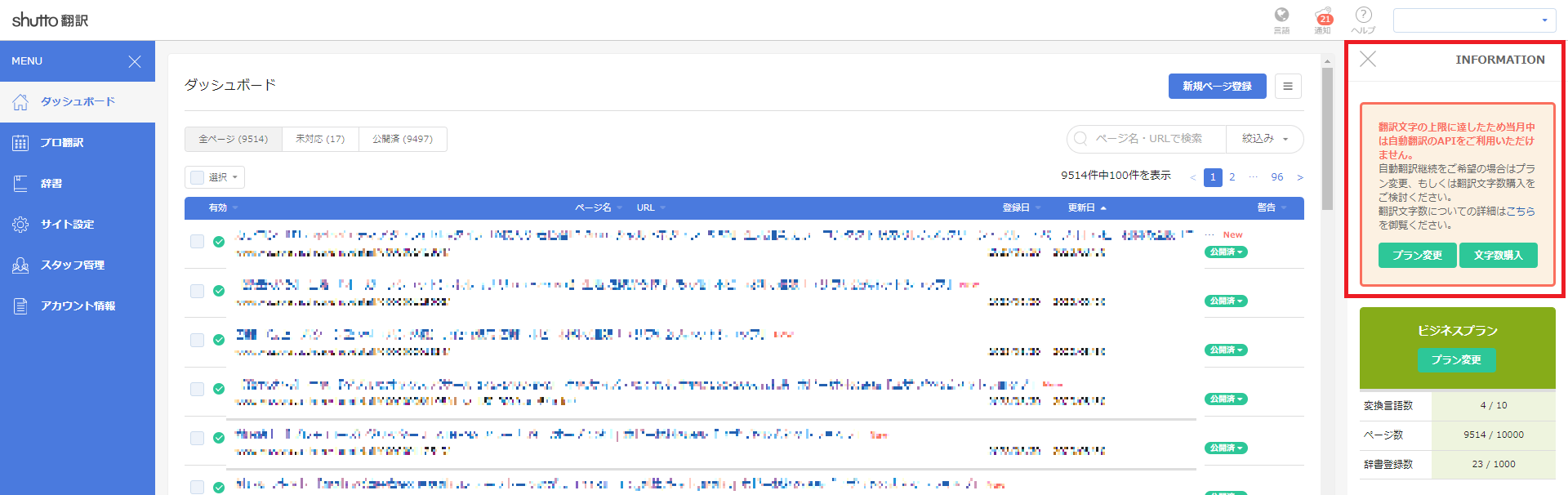ST_dashboard_info_over