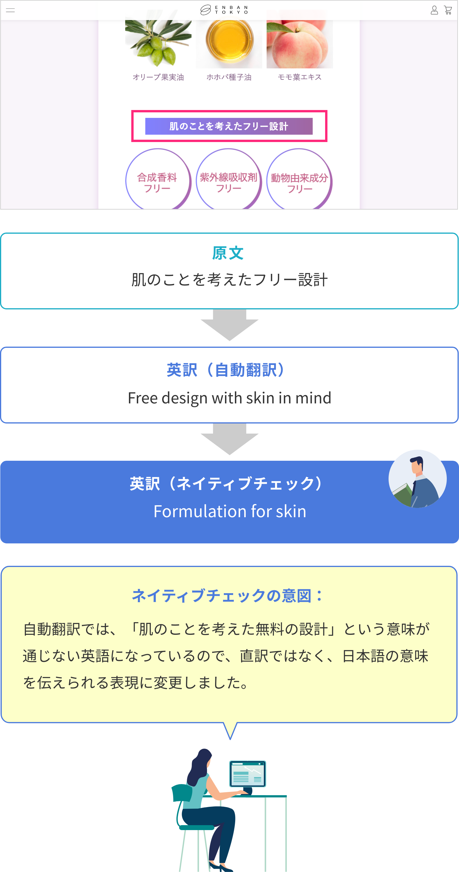 ST_native_example2