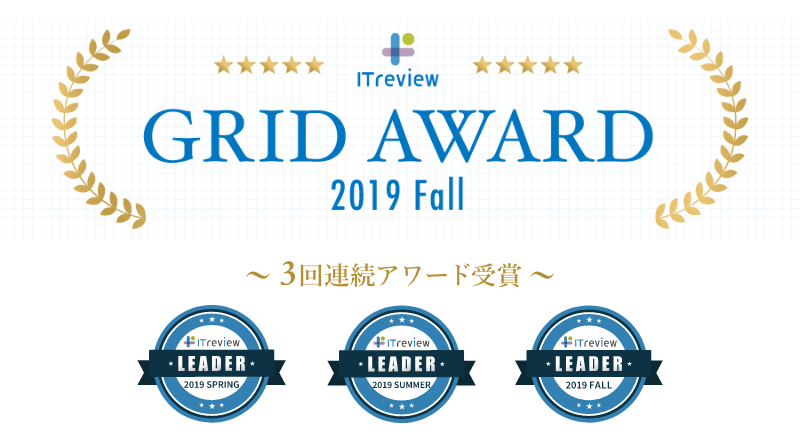ITreview2019fall