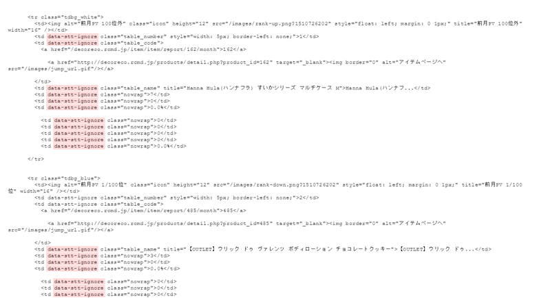 datasttignore_01