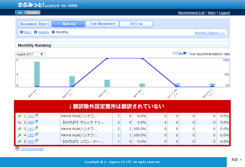 datasttignore_02