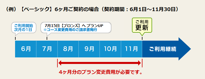 img_index_change-05-01-01