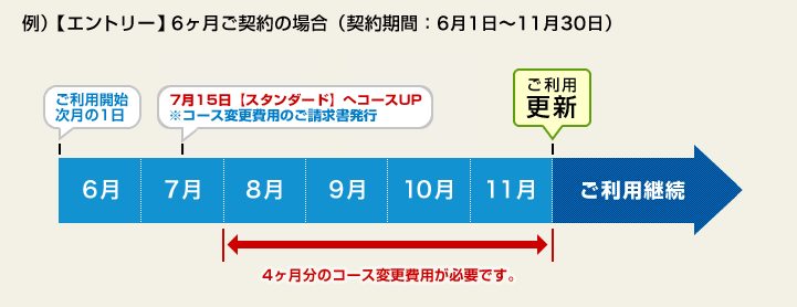 img_index_change-05-01