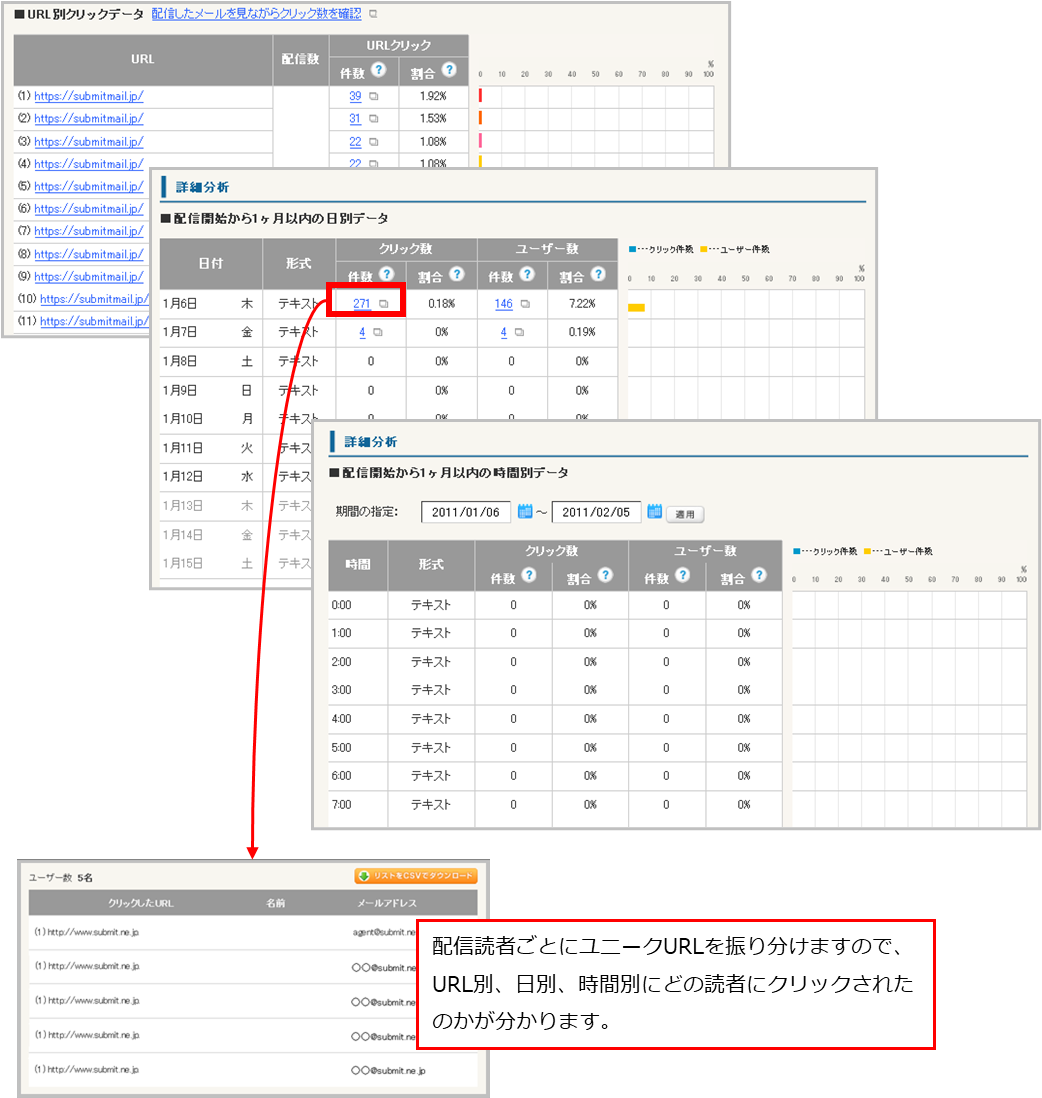 manual_report-click_02