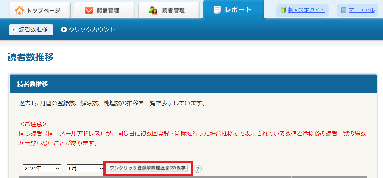 mail_oneclick