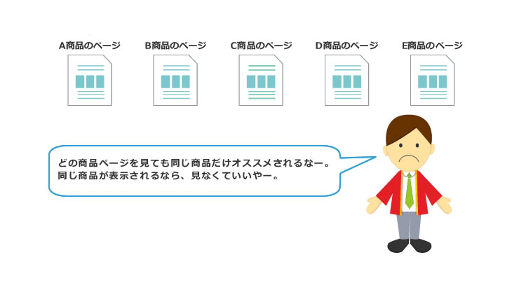 blog_item_100lessthan