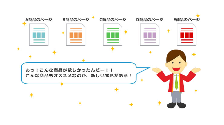 blog_item_100over