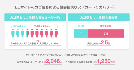 part2_graph_2