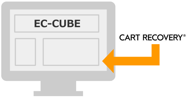 カゴ落ち対策ツール「カートリカバリー」は、EC-CUBEへ簡単に導入できます