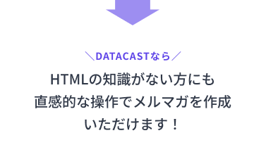 HTMLの知識がない方にも 直感的な操作でメルマガが作成 いただけます！