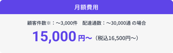 月額費用 顧客件数※：〜3,000件　配達通数：〜30,000通 の場合 15,000円～（税込16,500円～）