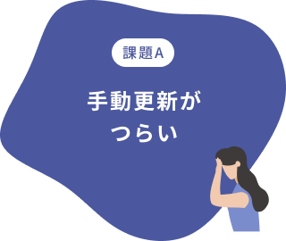 課題A